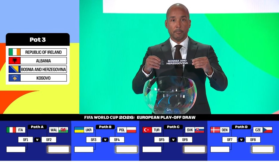 NOGOMETNA REPREZENTACIJA BOSNE I HERCEGOVINE JE U BARAŽU ZA SVJETSKO PRVENSTVO 2026. GODINE DOBILA VELS NOGOMETNA REPREZENTACIJA BOSNE I HERCEGOVINE JE U BARAŽU ZA SVJETSKO PRVENSTVO 2026. GODINE DOBILA VELS